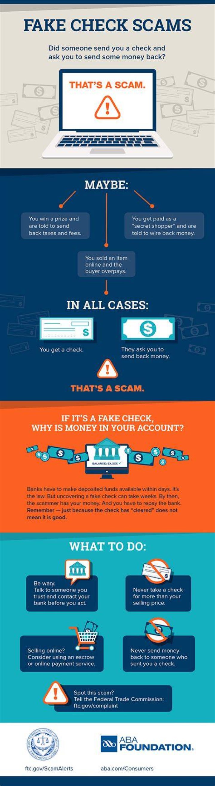 How do you deal with a fake check scam?