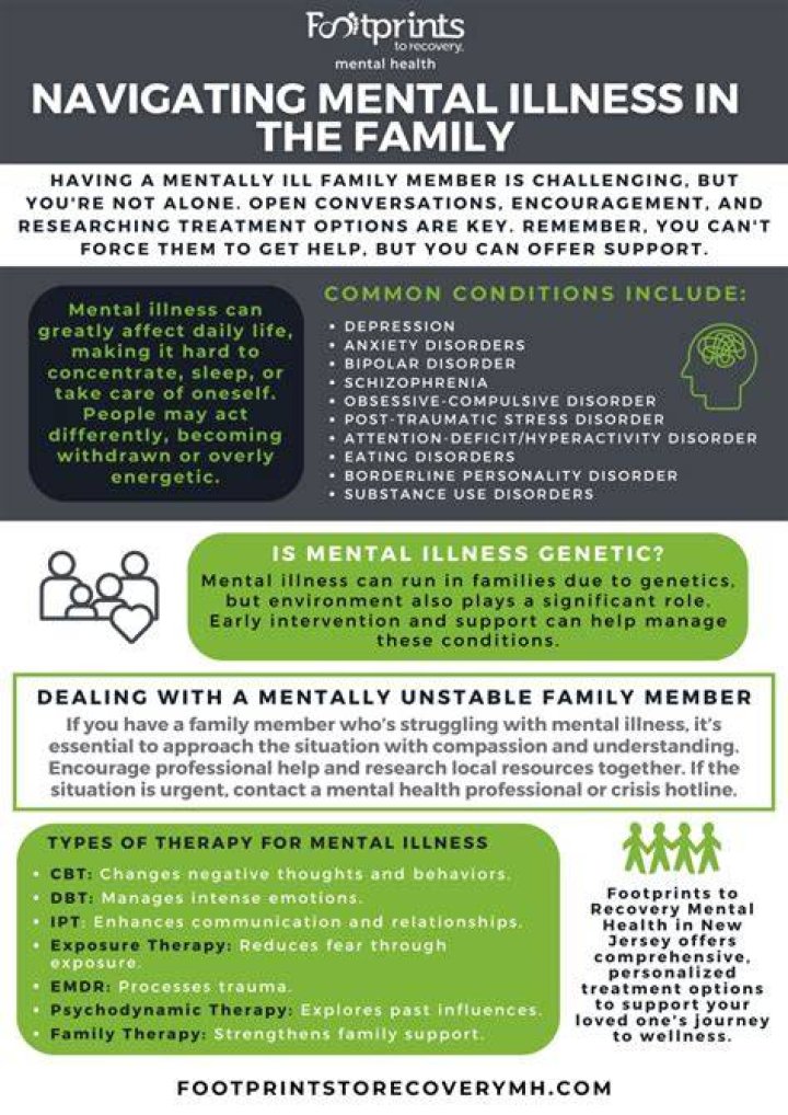 How do you deal with a mentally unstable family member?