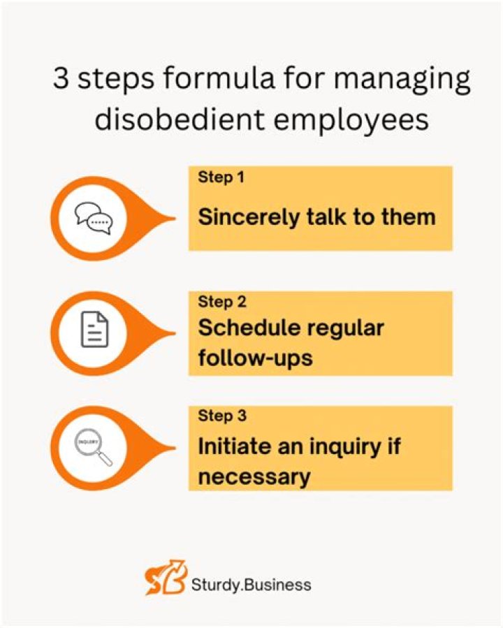 How do you deal with disobedient employees?