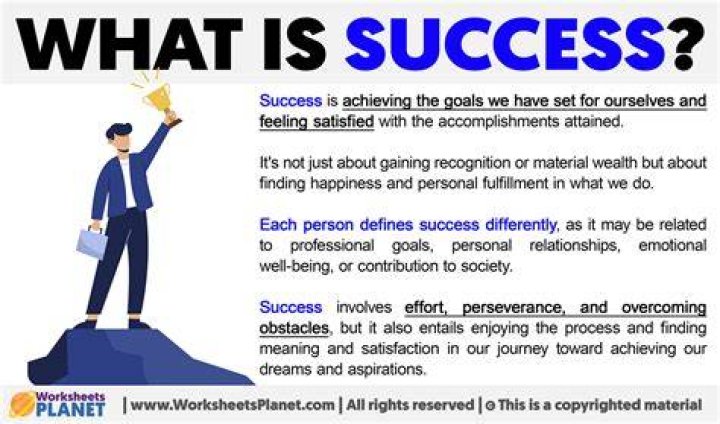 How do you define success do you consider yourself successful?