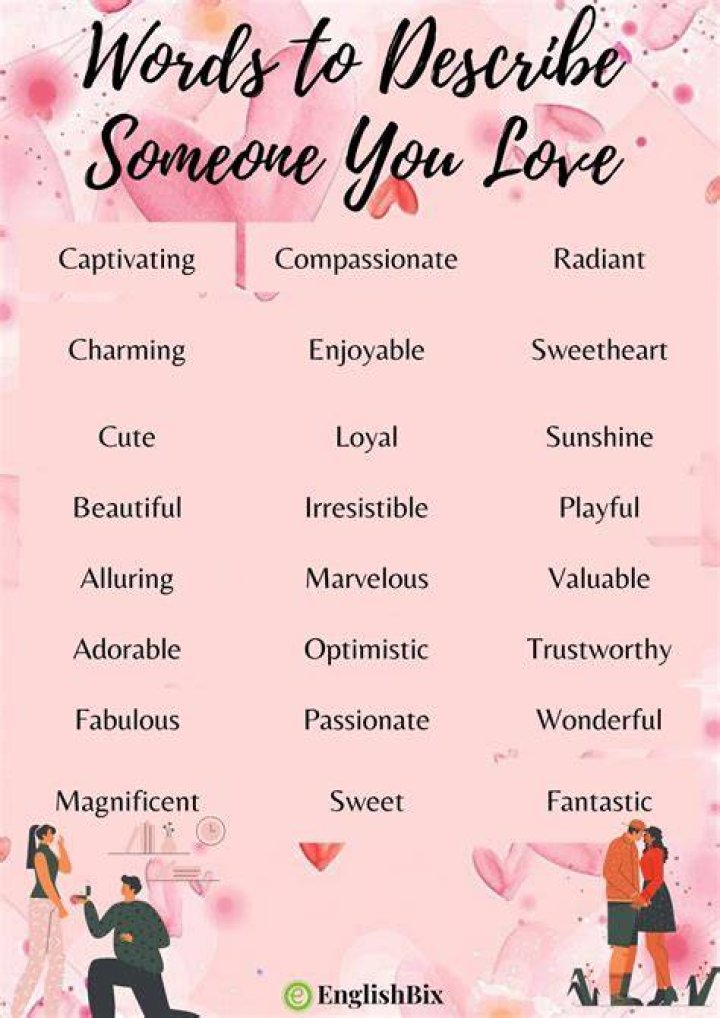 How do you describe your love for someone?