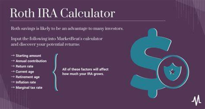 How do you determine how much you can contribute to a Roth IRA?