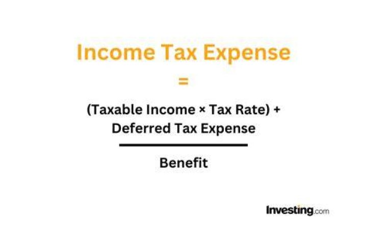 How do you determine income tax expense?
