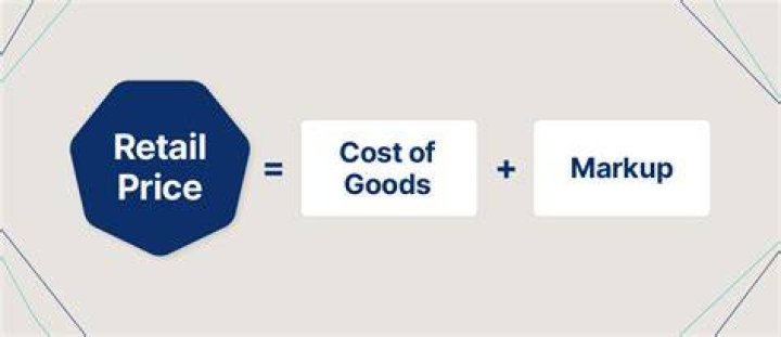 How do you determine the retail price of a product?