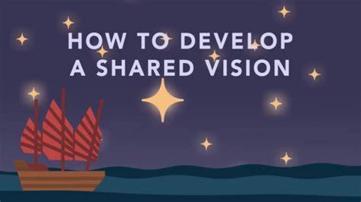 How do you develop a shared vision?