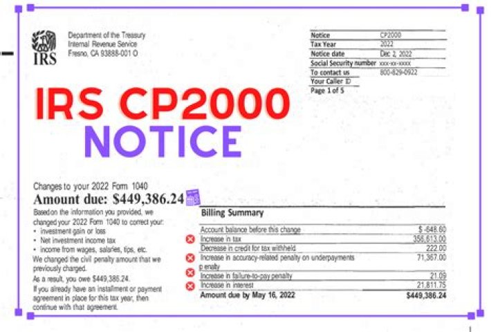 How do you disagree with CP2000?
