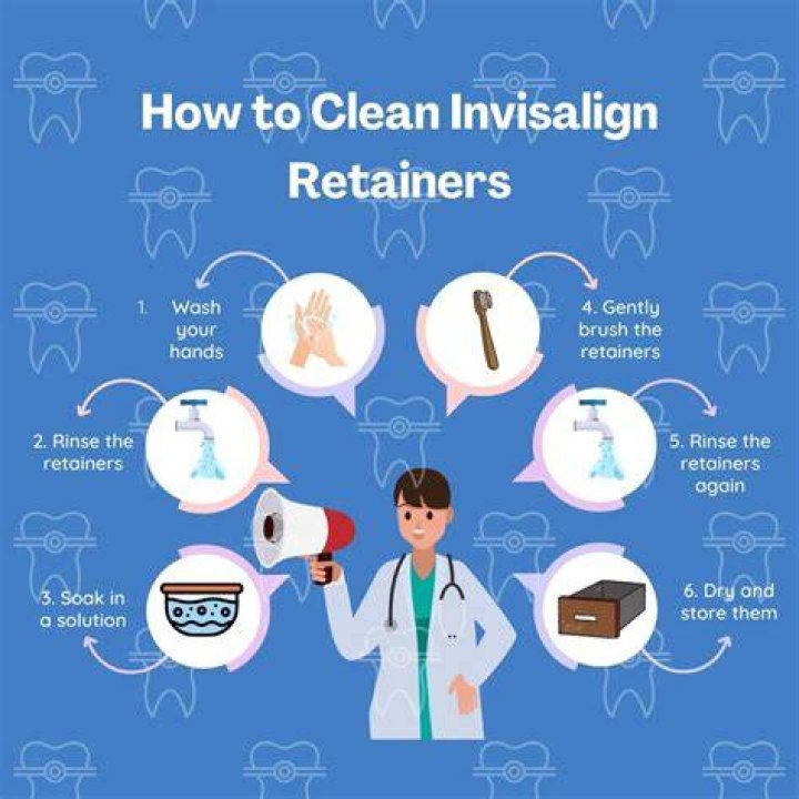 How do you disinfect a retainer?
