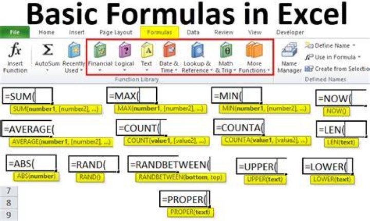 How do you do different formulas in Excel?