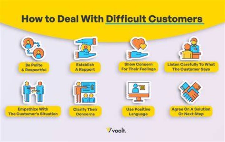 How do you effectively deal with customers?