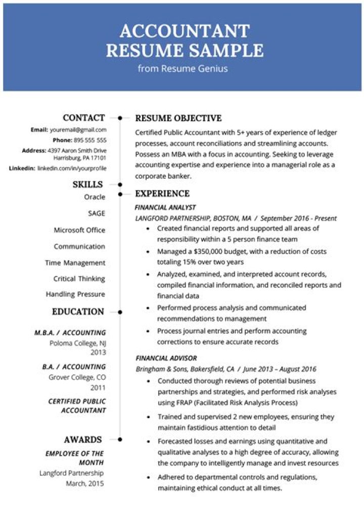 How do you email an accountant resume?