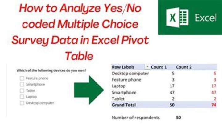 How do you enter multiple response data in Excel?