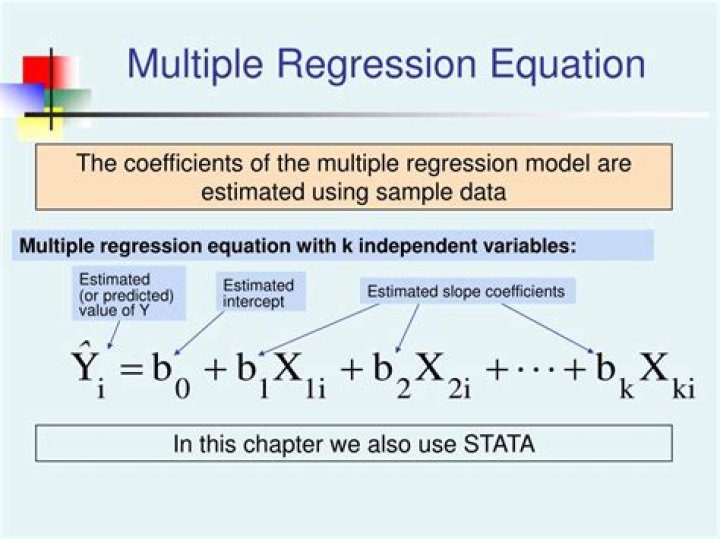 How do you estimate a regression equation?