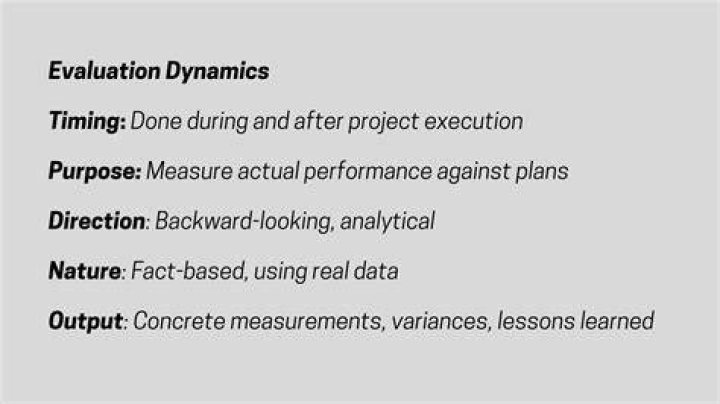 How do you evaluate a project finance?