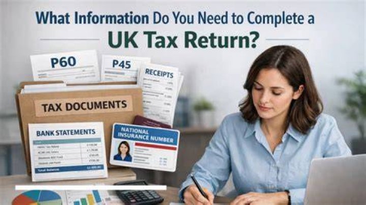 How do you explain a tax return?