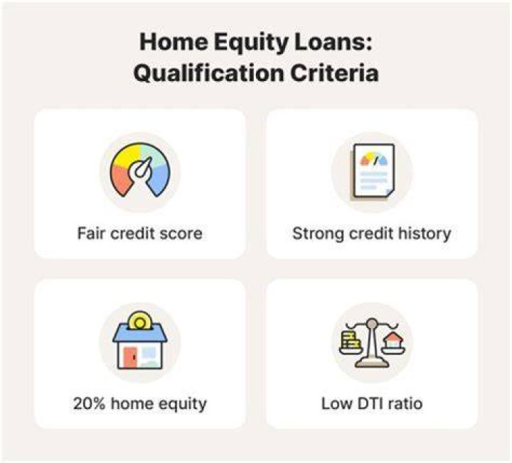 How do you extend a home equity loan?