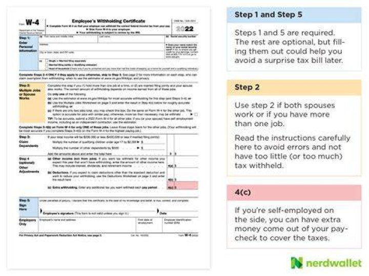 How do you fill out the new w4s?