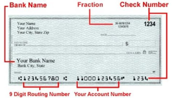 How do you find a fractional bank number?