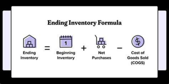 How do you find cost of goods sold with beginning and ending inventory?