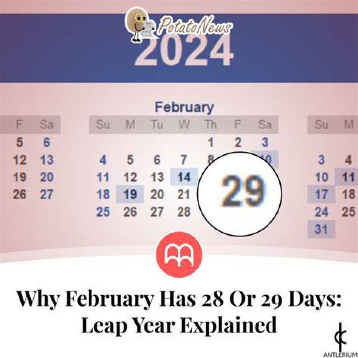 How do you find February has 28 or 29 days?