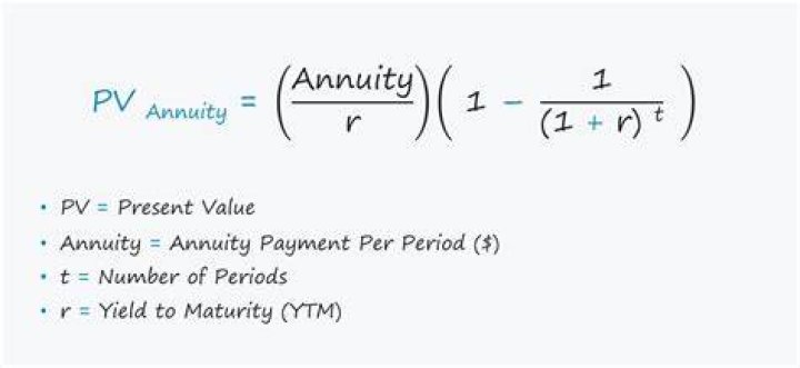 How do you find pv factor annuity due?