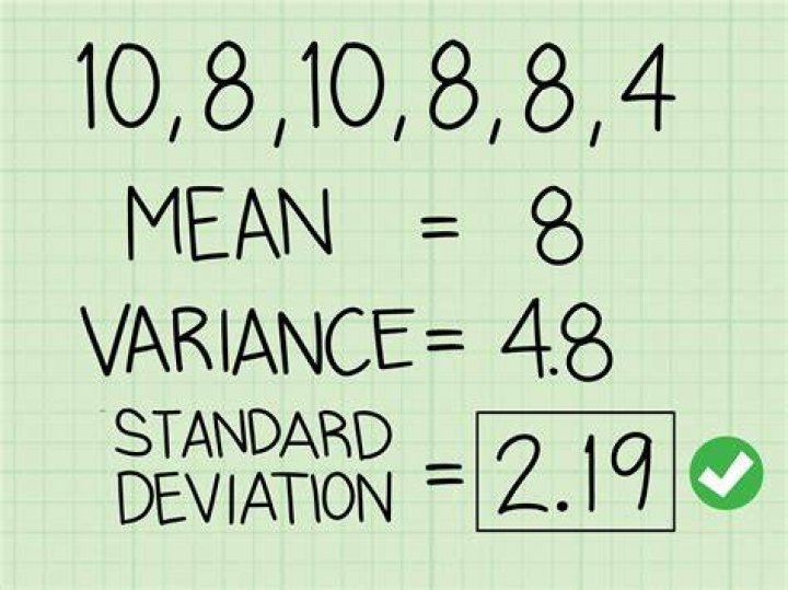 How do you find the mean and standard deviation?