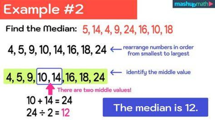 How do you find the median in a set of numbers?