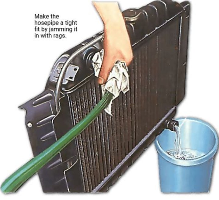 How do you flush a radiator with water?