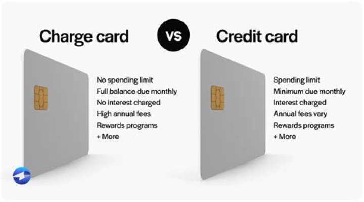 How do you force a credit card charge?