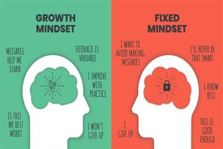 How do you get out of a stuck mindset?