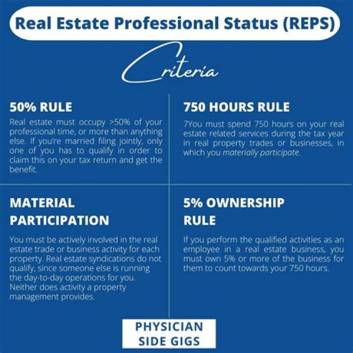 How do you get real estate professional status?