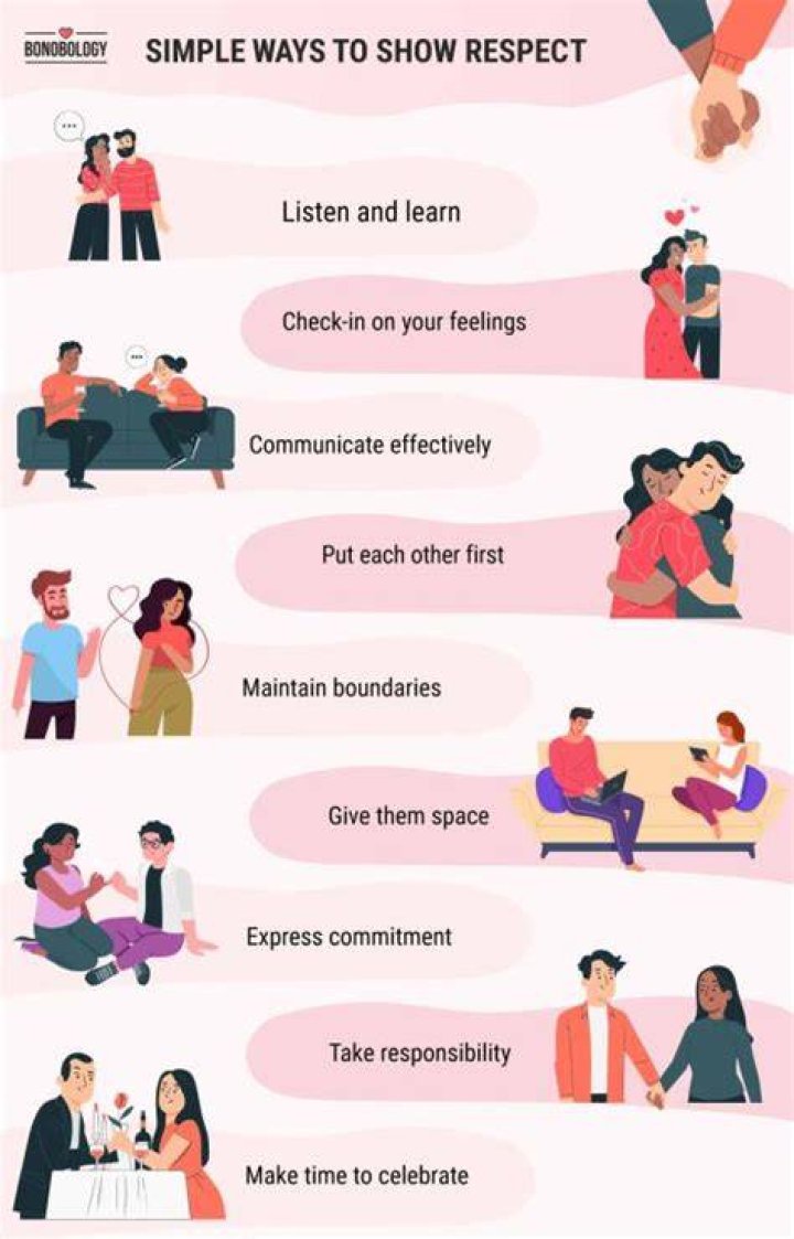 How do you get respect back in a relationship?