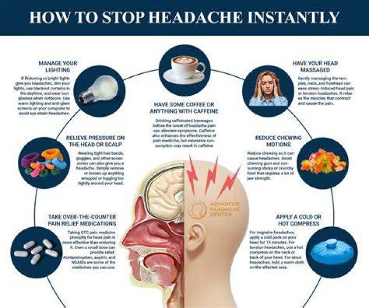 How do you get rid of a constant headache?