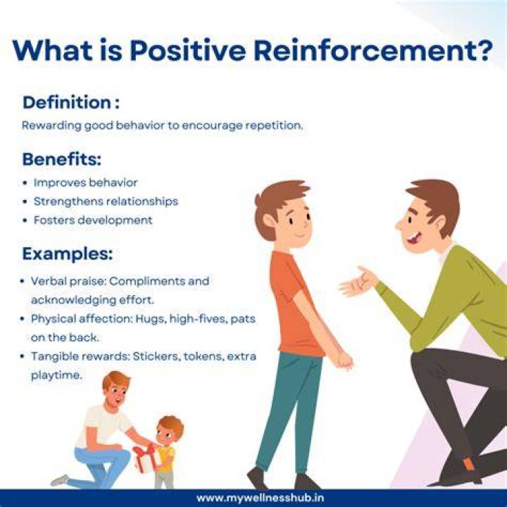 How do you give positive reinforcement in a relationship?