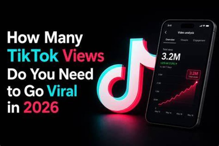 How do you go viral on TikTok 2021?