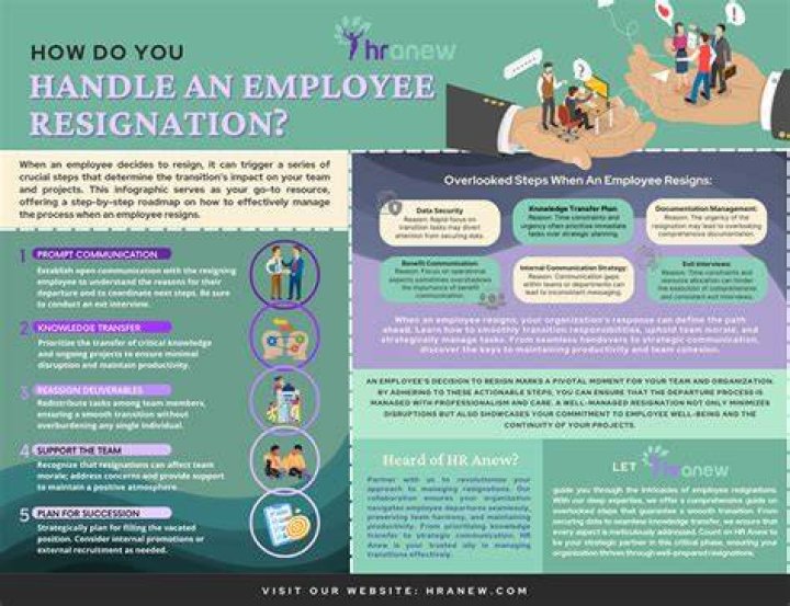How do you handle a female employee?