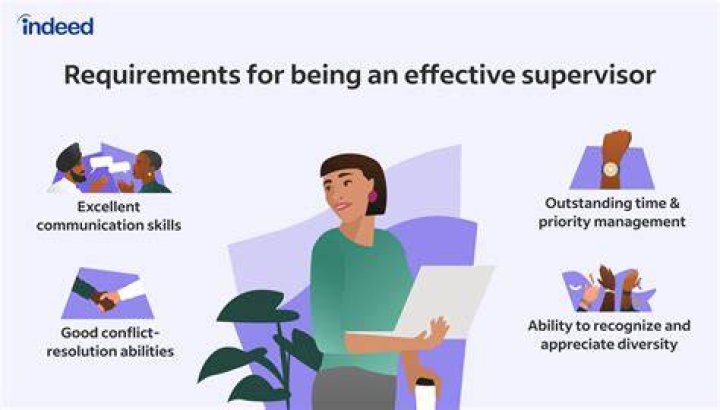 How do you handle a situation where your supervisor does not properly communicate information to you?