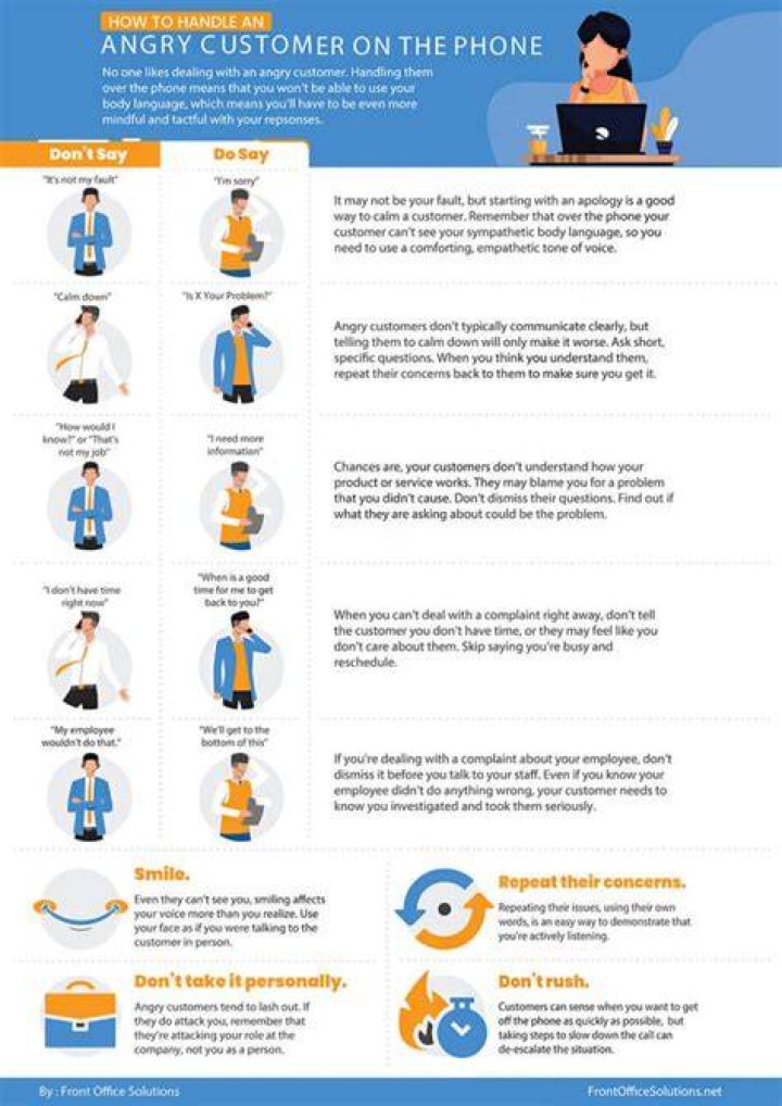 How do you handle an aggressive customer on the phone?