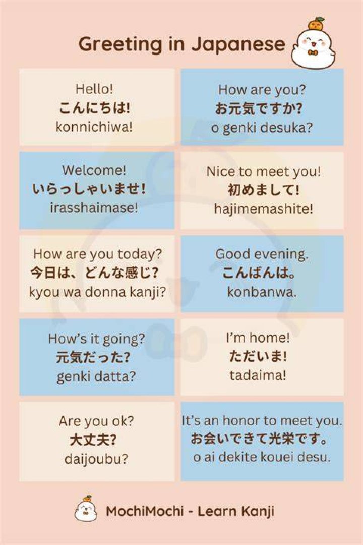 How do you interact with Japanese?