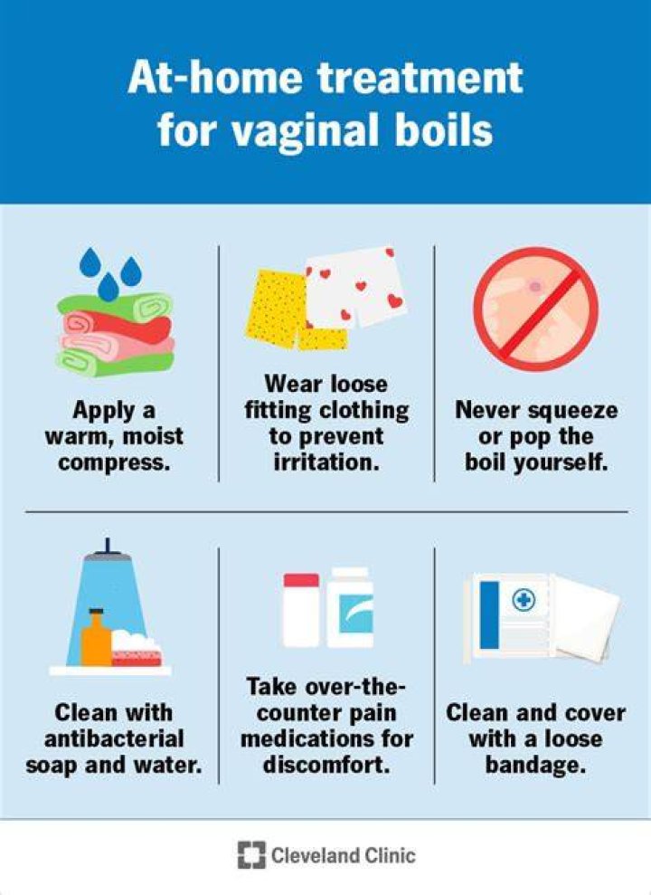 How do you keep a boil open so it drains?