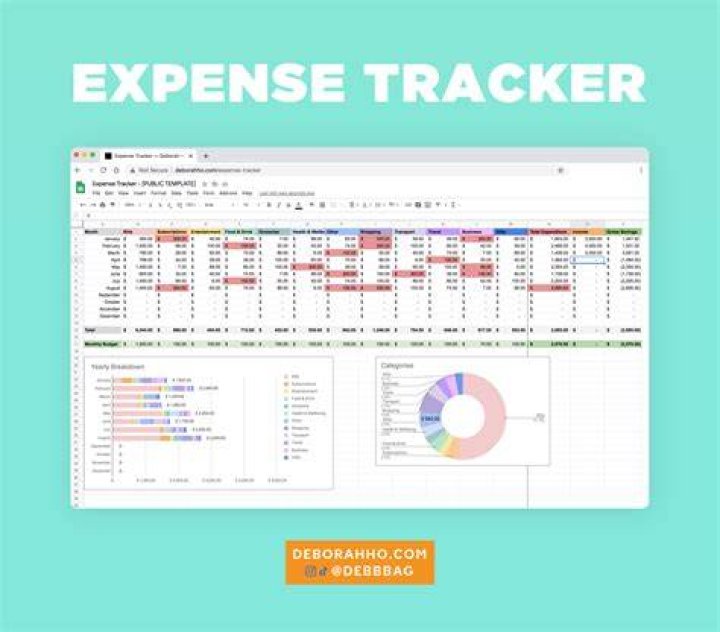 How do you keep track of personal expenses and income?
