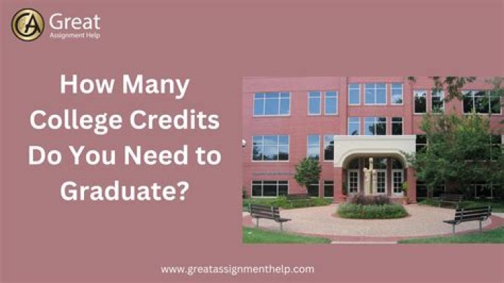 How do you know if a college will accept you?