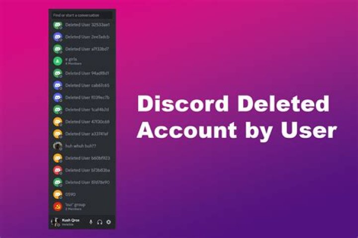 How do you know if someone deleted their discord account?