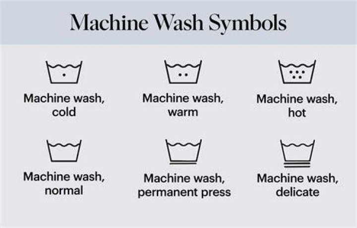 How do you know if something is machine washable?