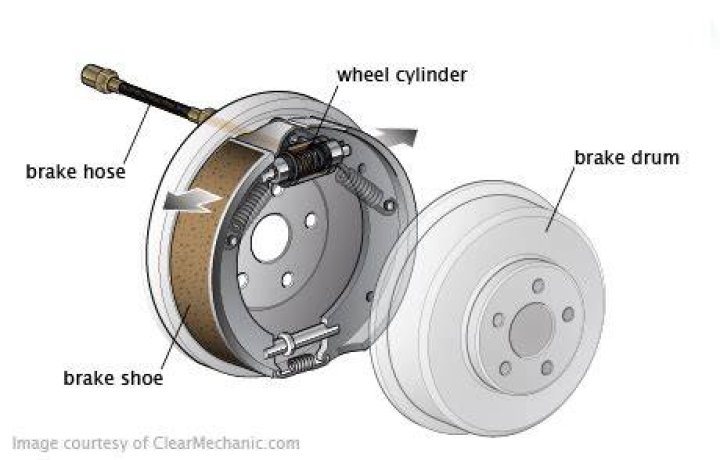 How do you know if you have a bad wheel cylinder?