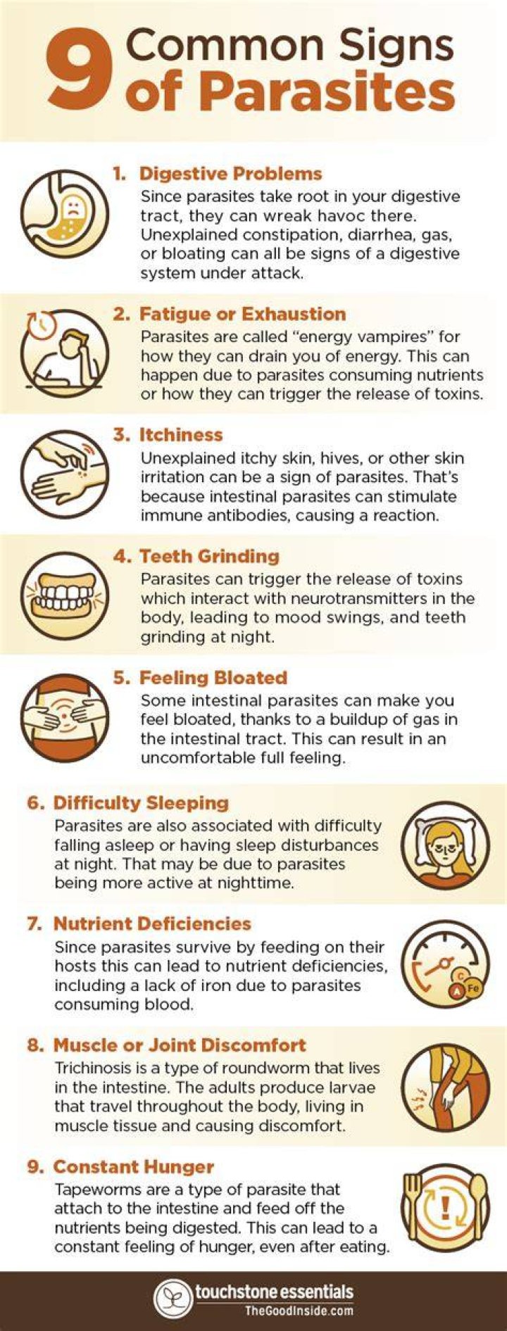 How do you know if you have a parasite in your skin?