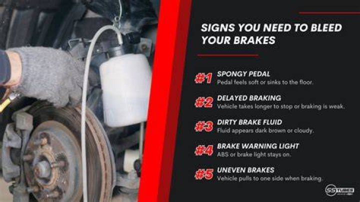 How do you know if you need to bleed your brakes?