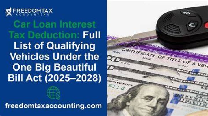 How do you know if you will qualify for a car loan?