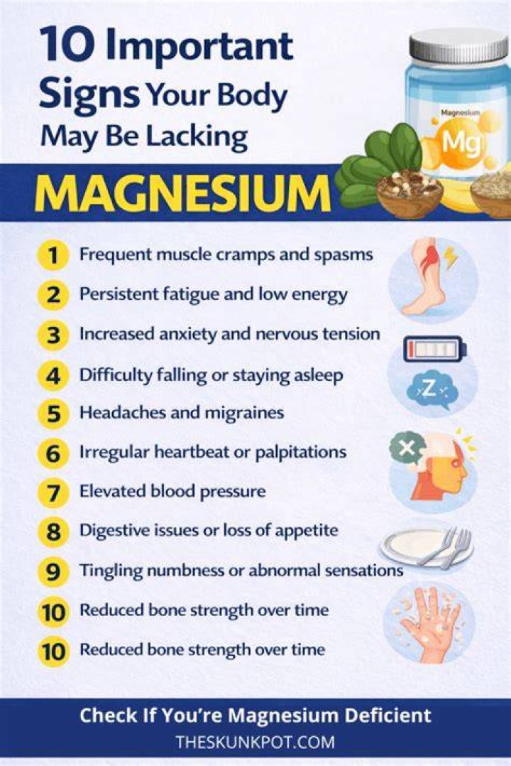 How do you know if your body is lacking magnesium?
