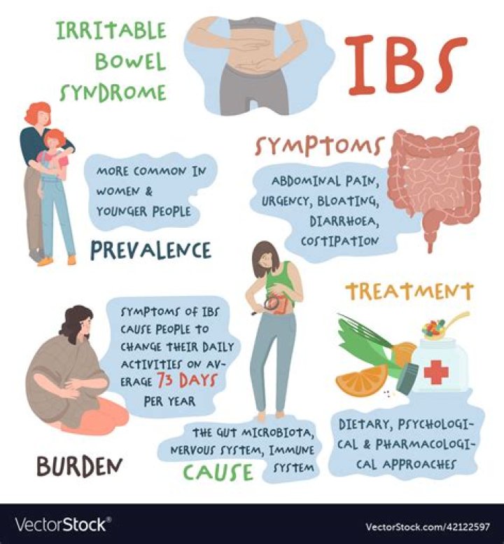 How do you know if your child has bowel problems?