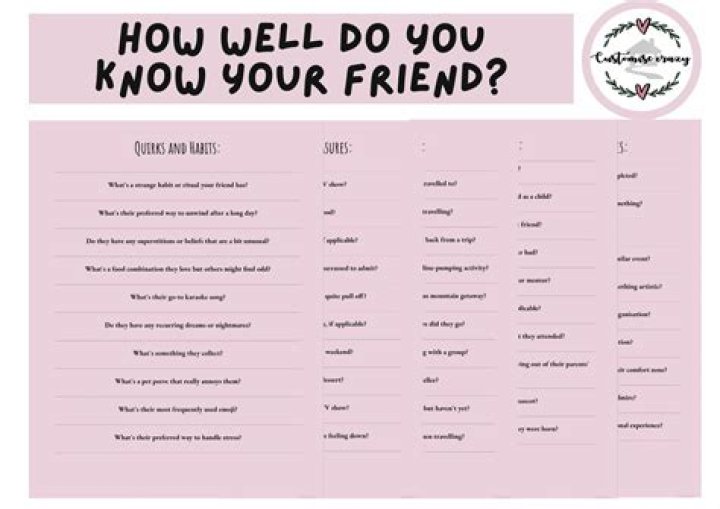 How do you know if your fish loves you?